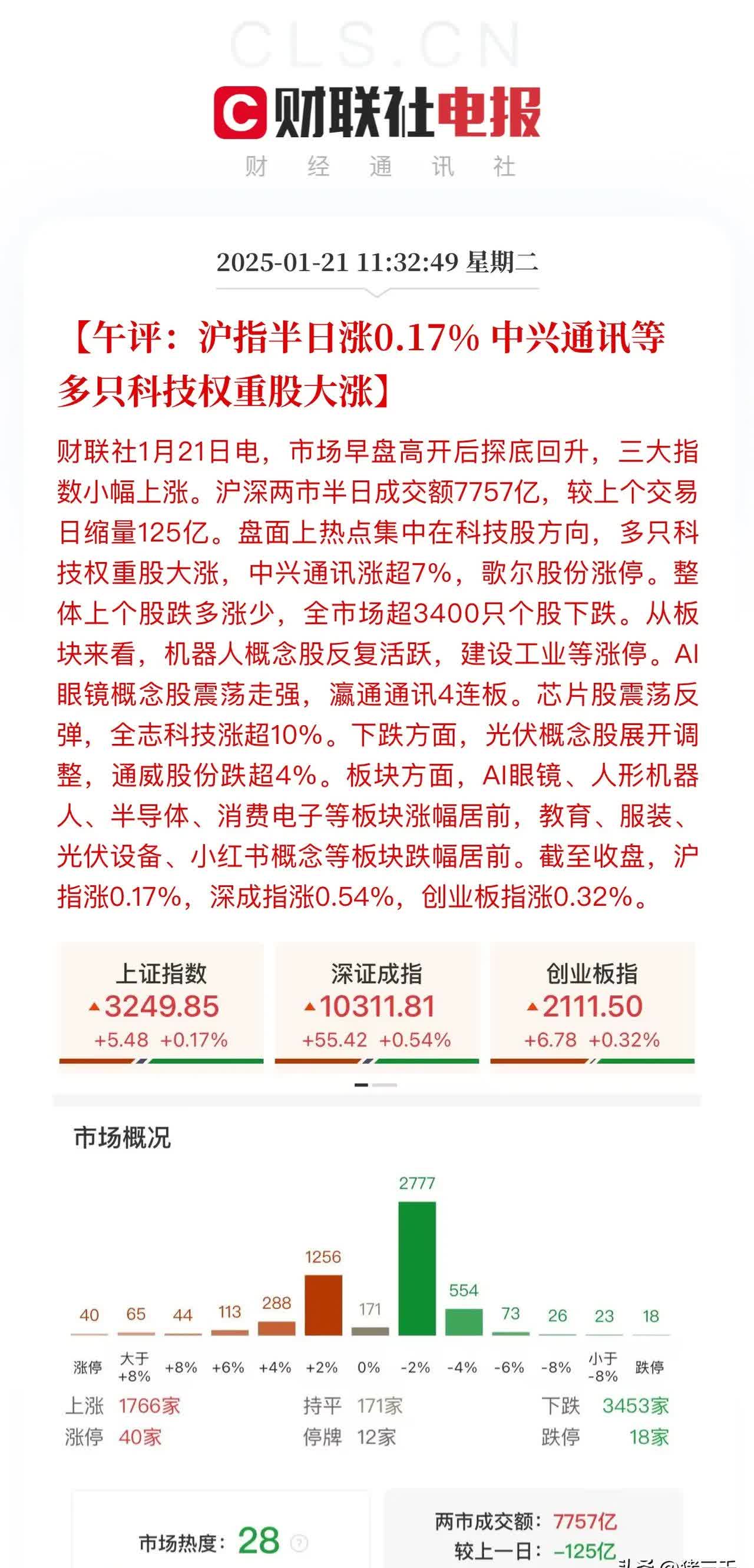 半导体并购浪潮来袭 15只绩优潜力股曝光