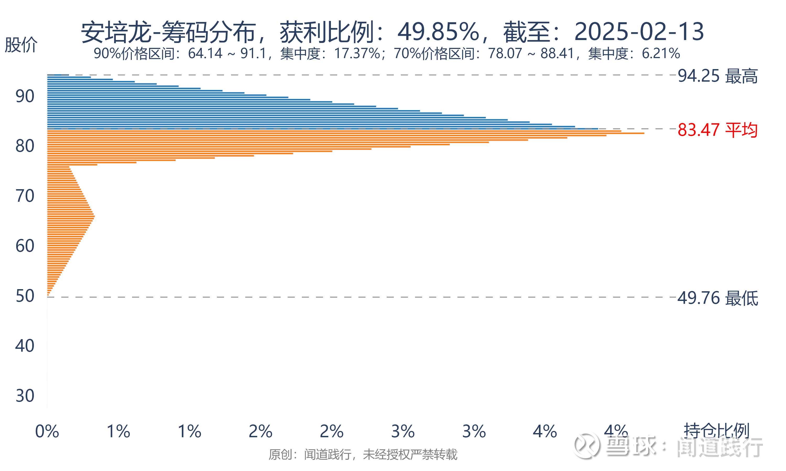 争光股份最新股东户数环比下降5.19% 筹码趋向集中