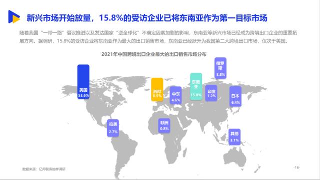 康哲药业拟在新加坡交易所二次上市；连连数字拟折让10%配股融资丨港交所早参