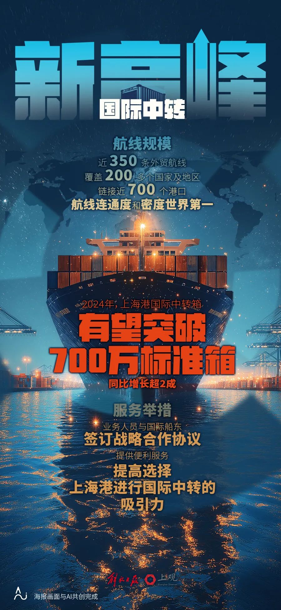 赴港上市布局全球 消费电子产业链加速出海