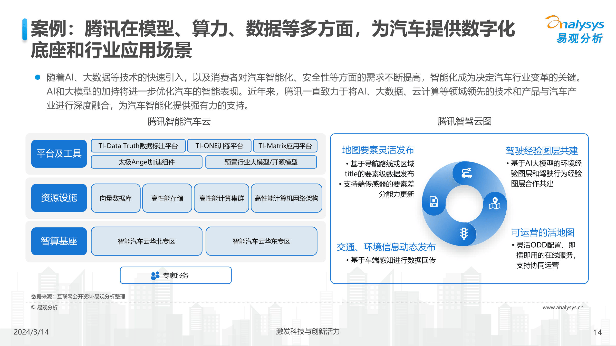 人工智能时代统计学将绽放异彩