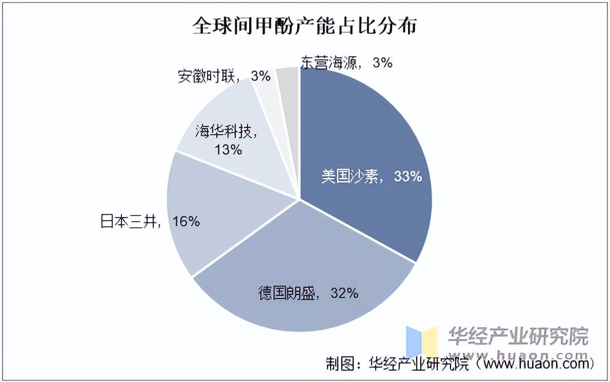 拥有“如意行”驾乘险，出行更顺畅！,人保财险 _2025试剂产业深度调研及市场规模、未来发展现状趋势预测