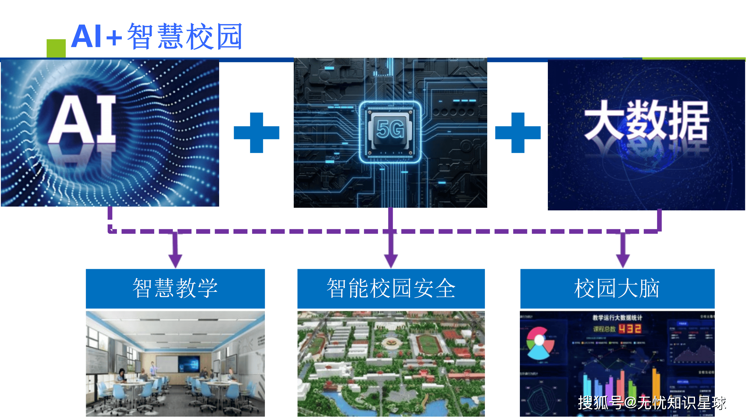 三六零：AI赋能难挽业绩颓势，三年半累亏超40亿，营收六连降缩水四成
