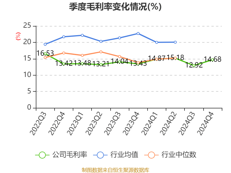 光库科技：预计上半年净利润同比增长60%―80%