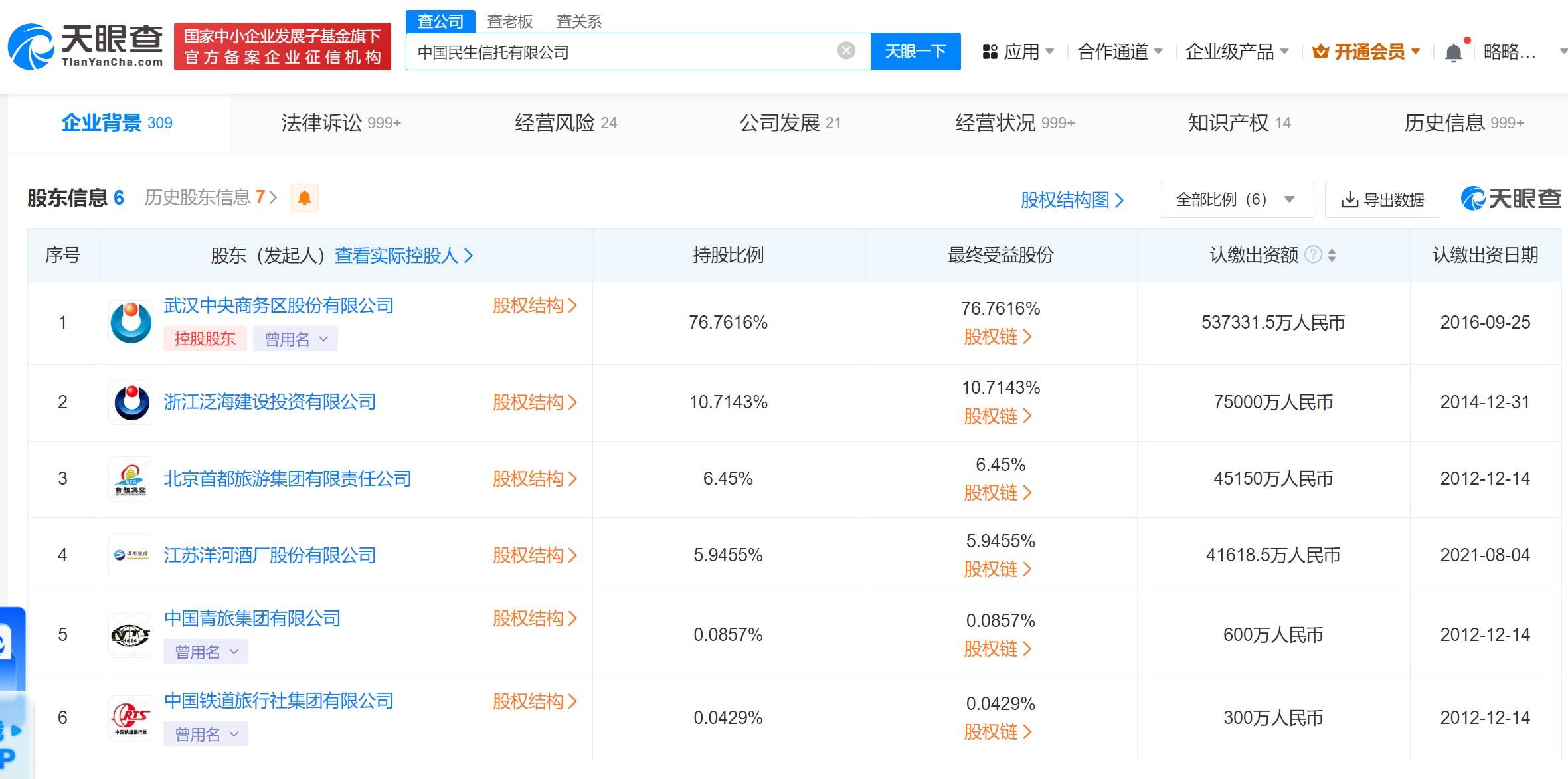 债市公告精选 | 泛海控股涉诉被判决承担近1亿元担保责任;昆明空港投资完成子公司1亿元逾期债务化解