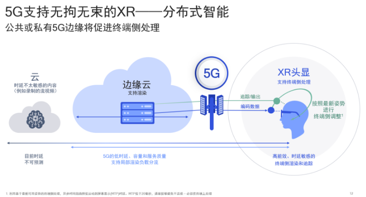 高通连续三年参加链博会，携手合作伙伴一起成就人人向前