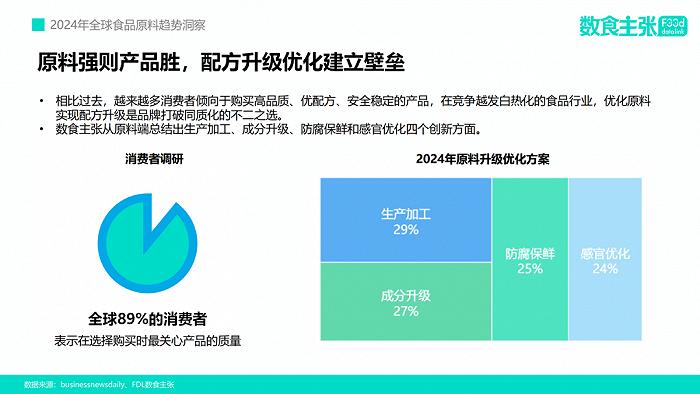 人保财险政银保 ,人保财险 _2024年中药提取物行业发展现状、竞争格局及未来发展趋势分析
