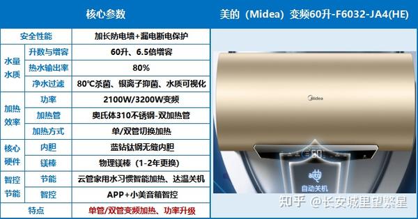 海尔智家获得实用新型专利授权:“室内换热器及空调器”