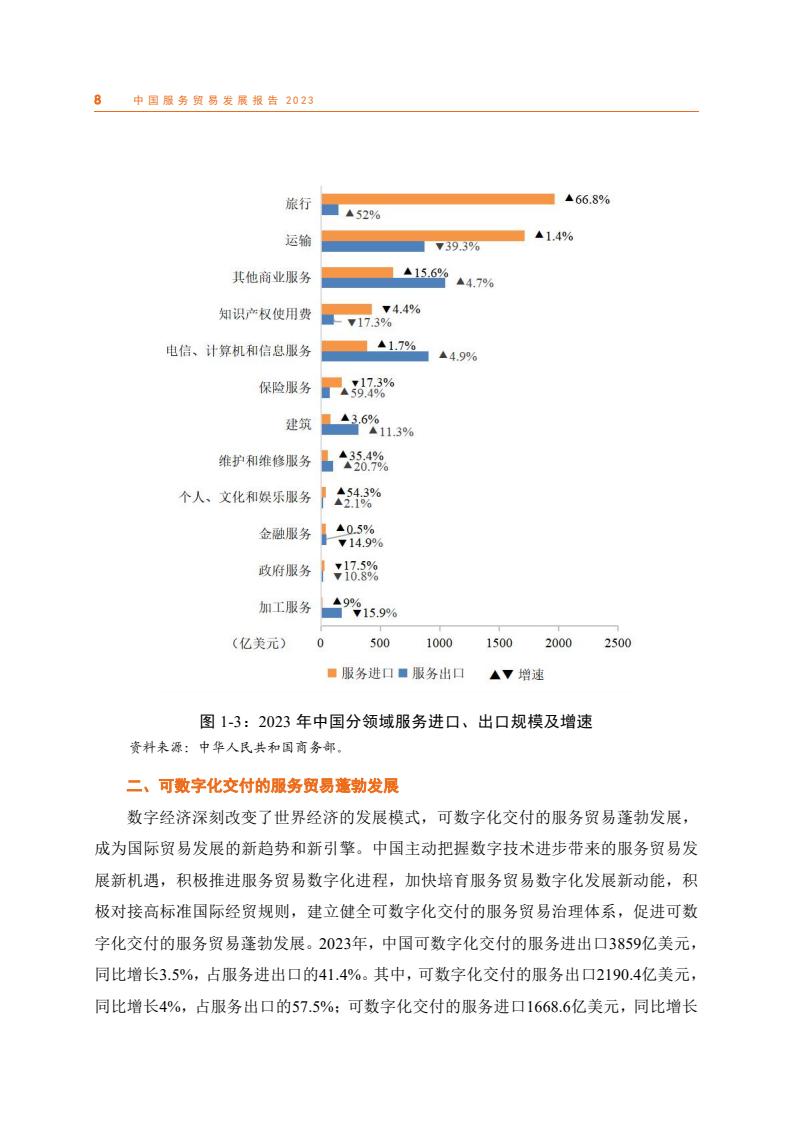商务部：对美出口占出口总额比重4年下降2.7个百分点