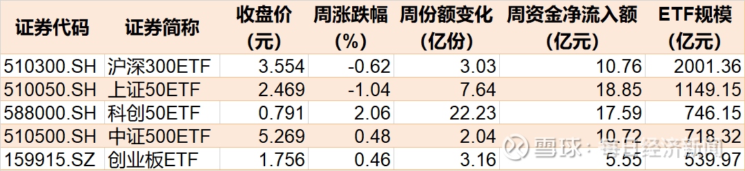 债市涨跌互现，利率债长端陷窄幅震荡，后续短期行情或趋“鸡肋”|机构要评