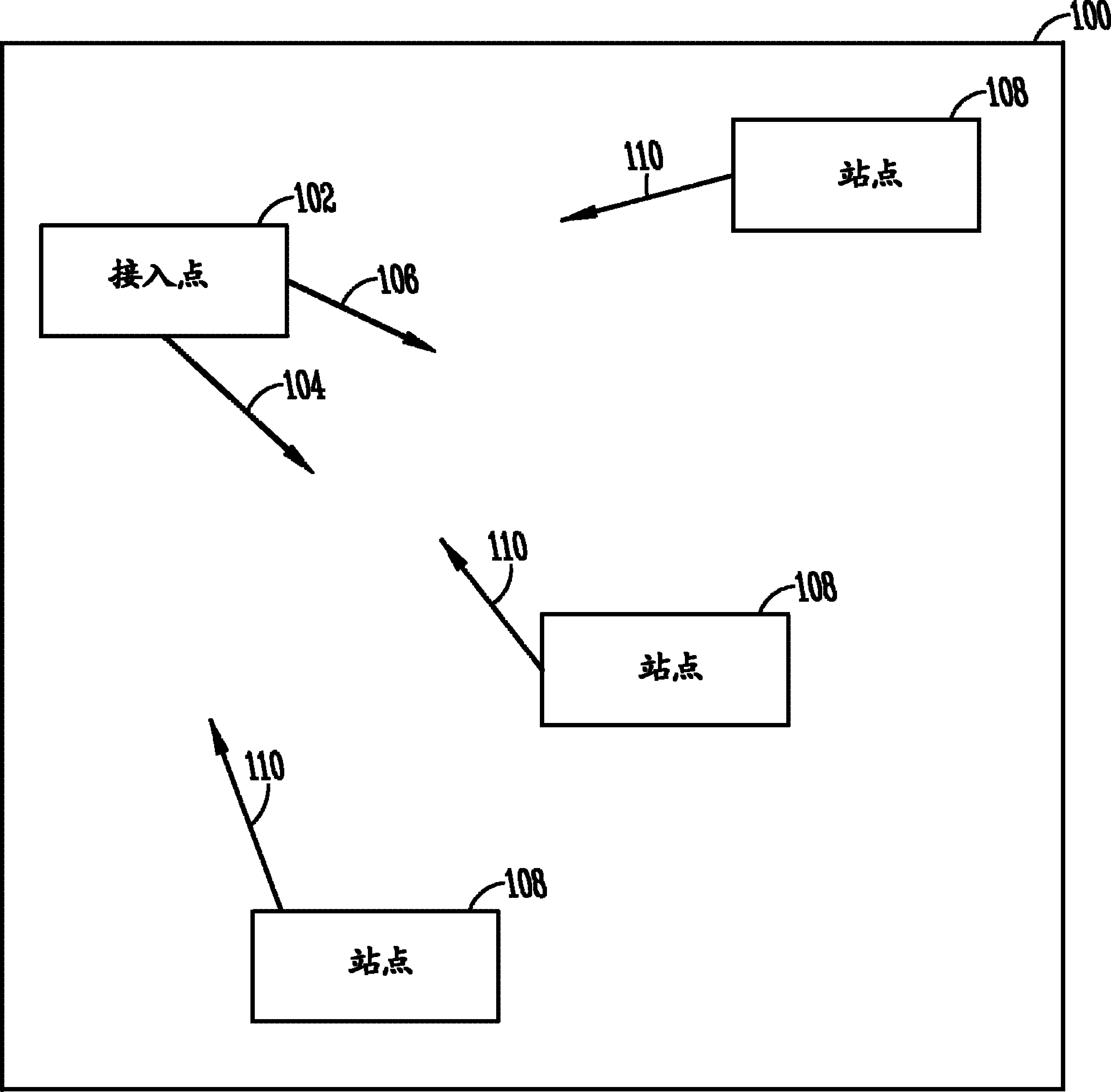 汇川技术获得发明专利授权:“无线网络接入方法、装置、系统及存储介质”