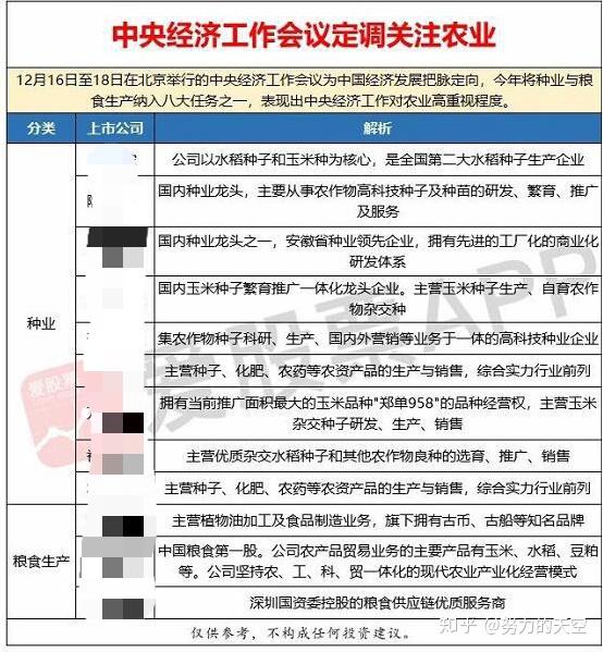 周末重磅！战略矿产走私出口“零容忍、出重拳”，重要会议召开！