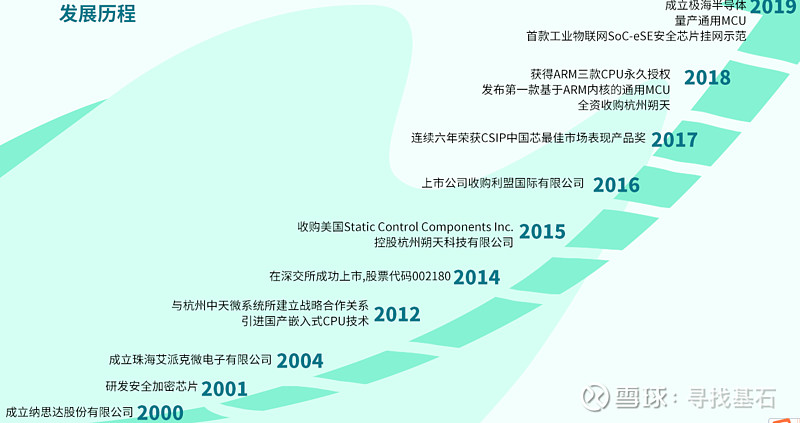 亿安天下（870849）：拟设立全资子公司“亿安天下科技有限公司”