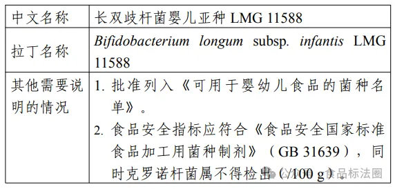 三元生物获得发明专利授权:“一种D-阿洛酮糖3-差向异构酶及其重组载体、菌株和应用”