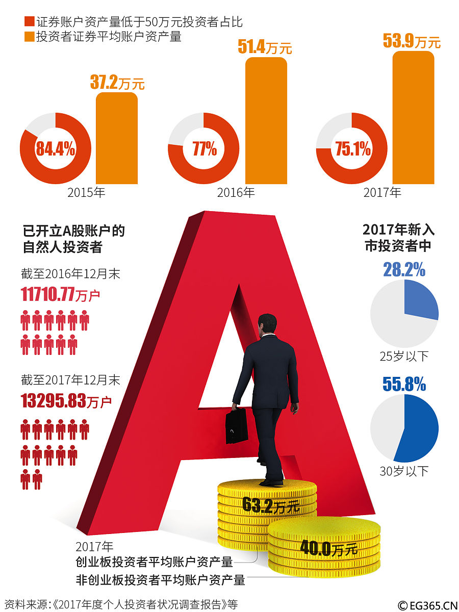 【十大券商一周策略】A股走牛的宏大叙事将徐徐展开,下半年市场或冲击新高