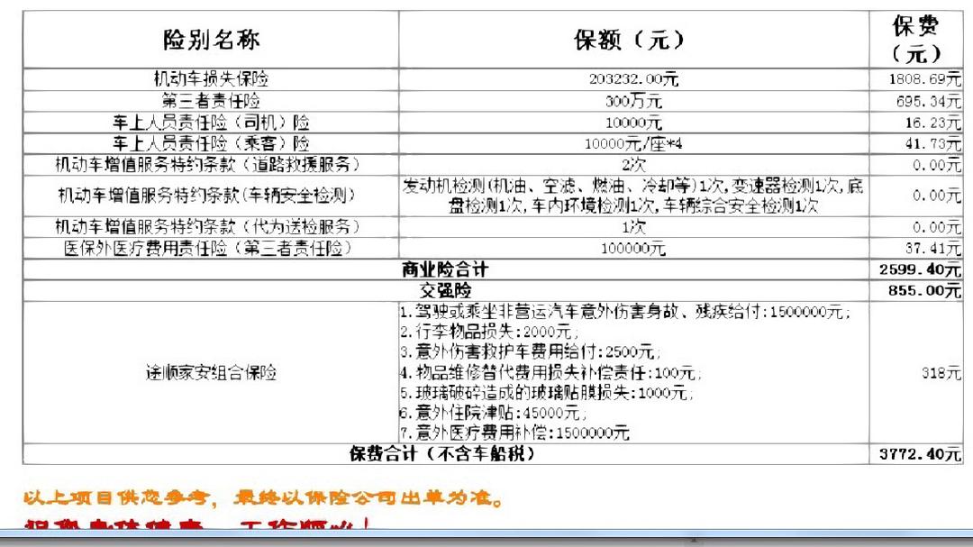 拥有“如意行”驾乘险，出行更顺畅！,人保护你周全_2025年中国第三方支付行业：数字化转型，开启财富新通道