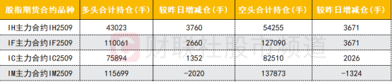 麦格米特涨停，深股通龙虎榜上净买入1032.95万元