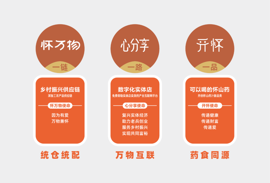 人保财险政银保 ,人保财险 _2025年中国塑料门窗行业：掘金绿色建筑，把握盈利新风口