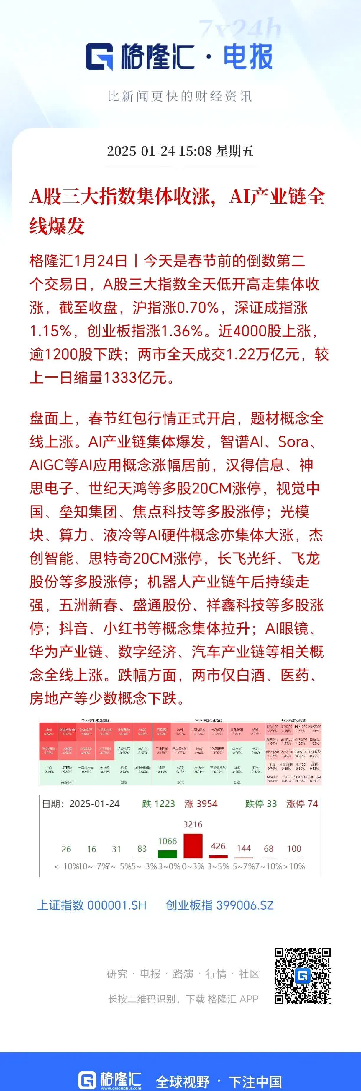 预喜率上升！超1500家公司业绩预告出炉，这些行业超预期