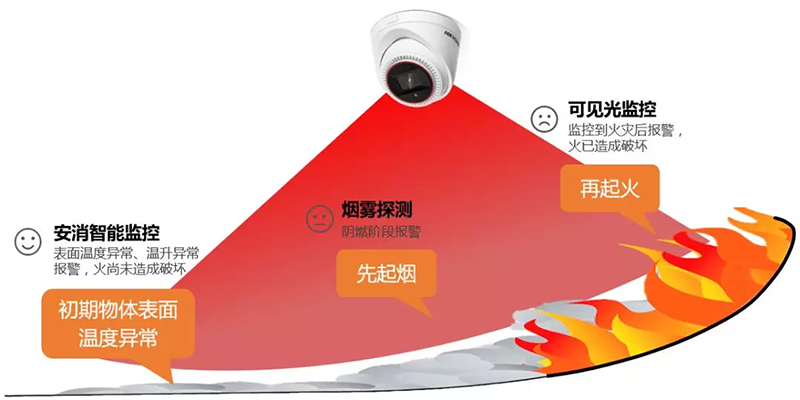 海康威视获得发明专利授权:“毫米波雷达检测的干扰过滤方法、装置、存储介质和电子设备”