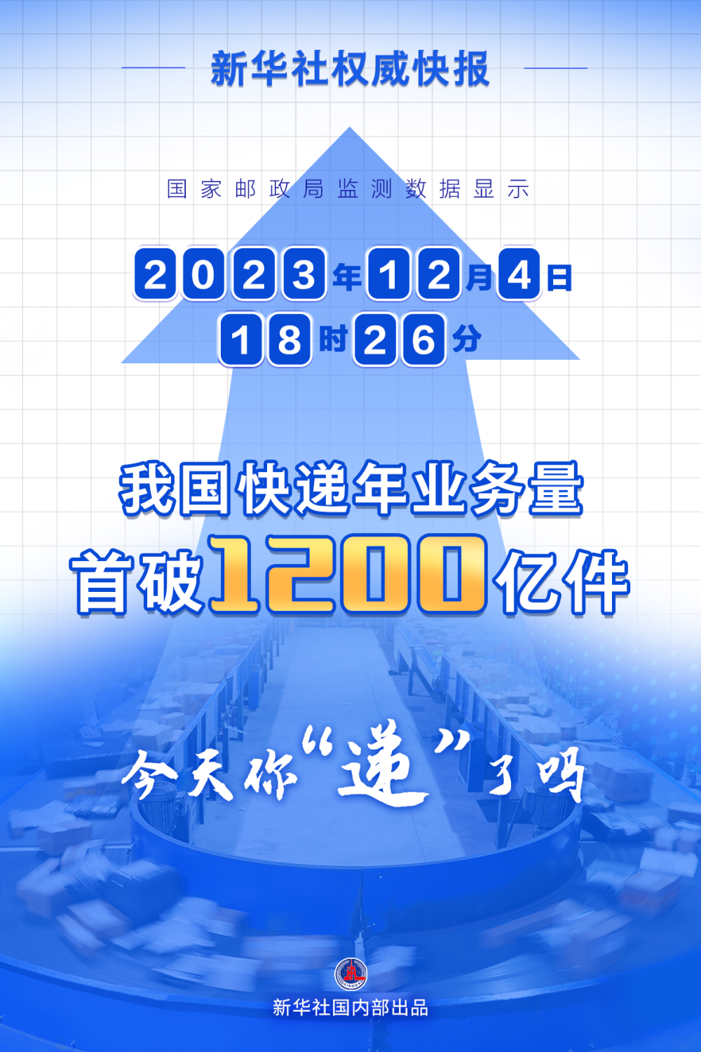 国家邮政局：中国快递业务量连续11年位居世界第一