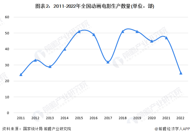 2024年口腔医院行业发展现状、竞争格局及未来发展趋势分析_人保财险政银保 ,拥有“如意行”驾乘险，出行更顺畅！