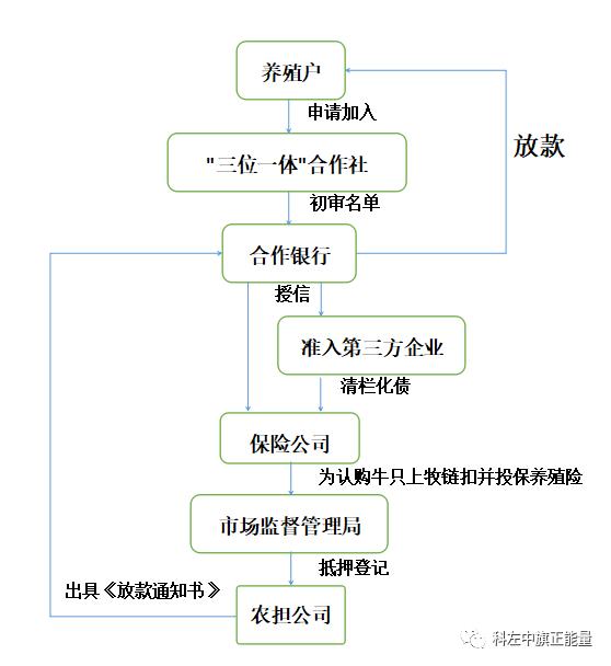保险有温度,人保财险政银保 _2024年液氮行业发展现状、竞争格局及未来发展趋势分析