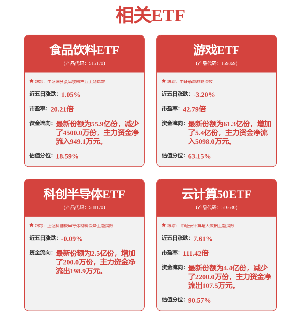 阳光电源大宗交易成交210.98万元