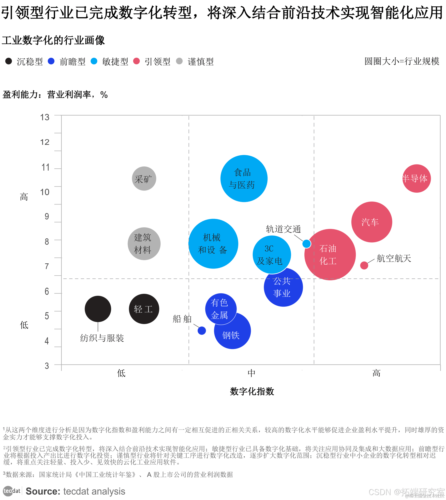 债市进入“交易元年”、短债基金迎历史机遇、AI或将重塑消费……三大基金经理最新研判