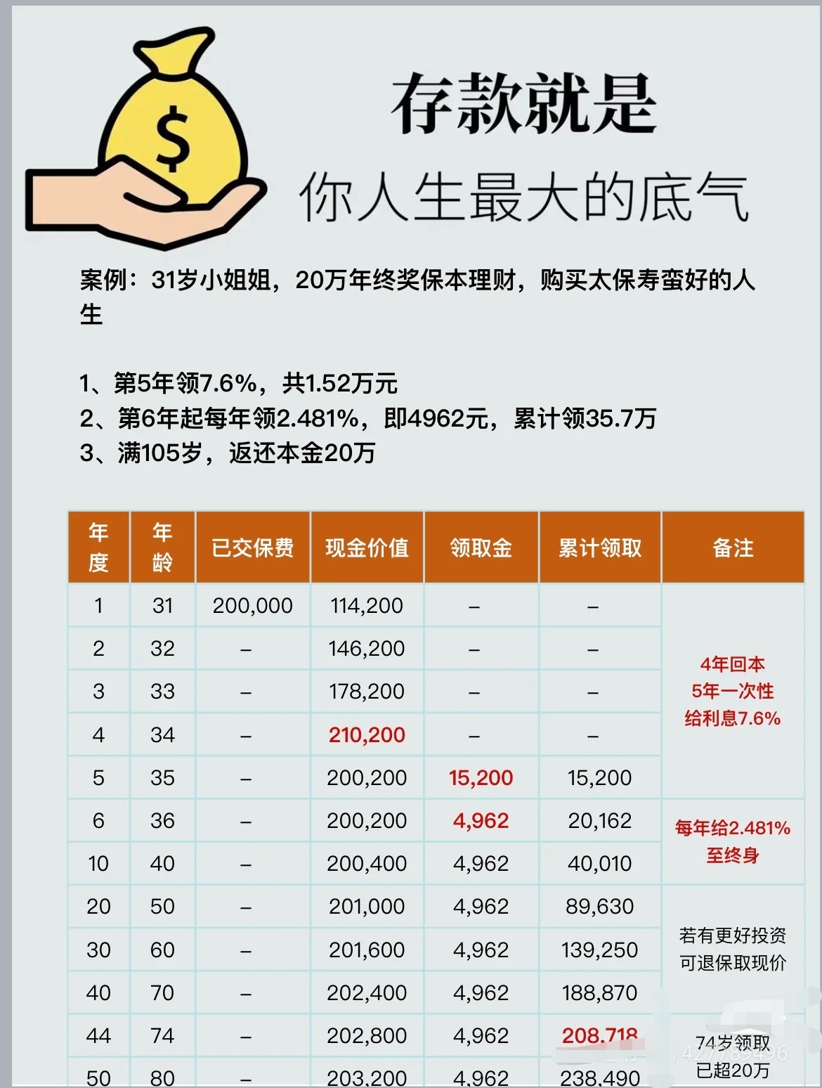 人保财险政银保 ,人保有温度_2025中国童装行业市场全景调研及竞争格局、投资价值评估分析