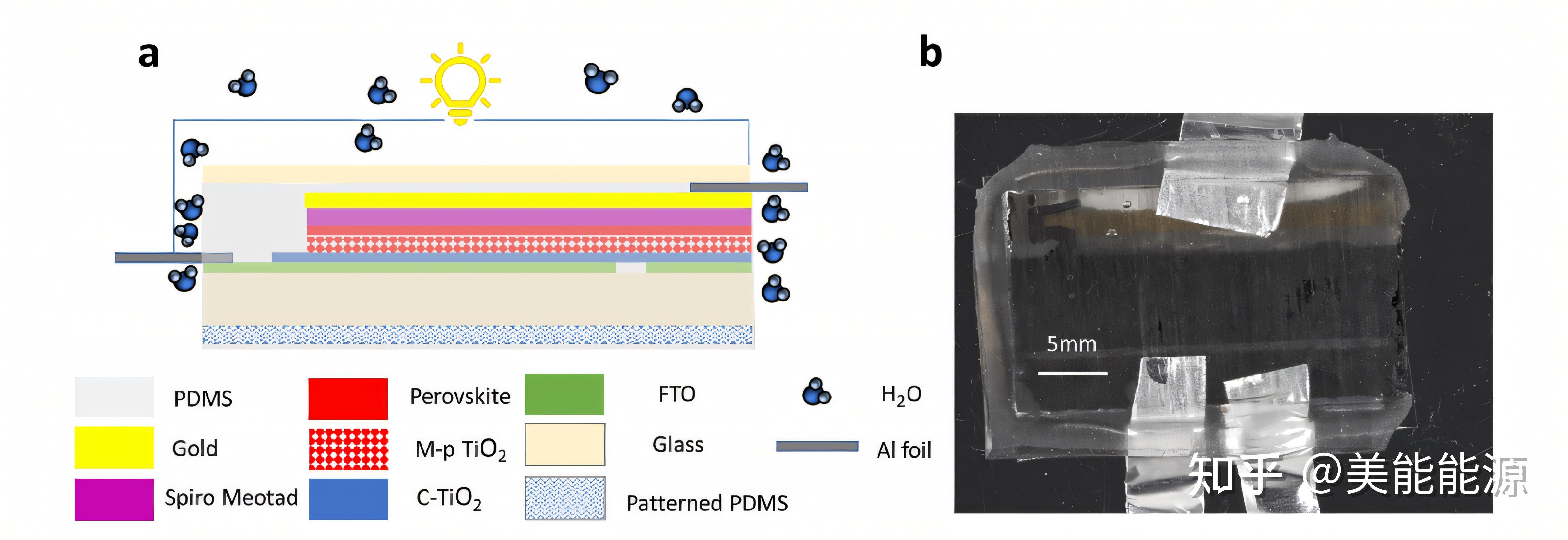 天合光能获得实用新型专利授权：“钙钛矿太阳能电池、光伏组件和光伏系统”