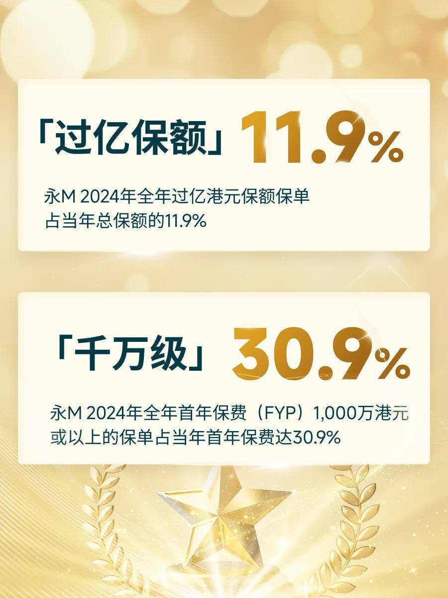 中国人寿集团上半年公开市场权益投资净买入超900亿元 合并总资产突破8万亿元