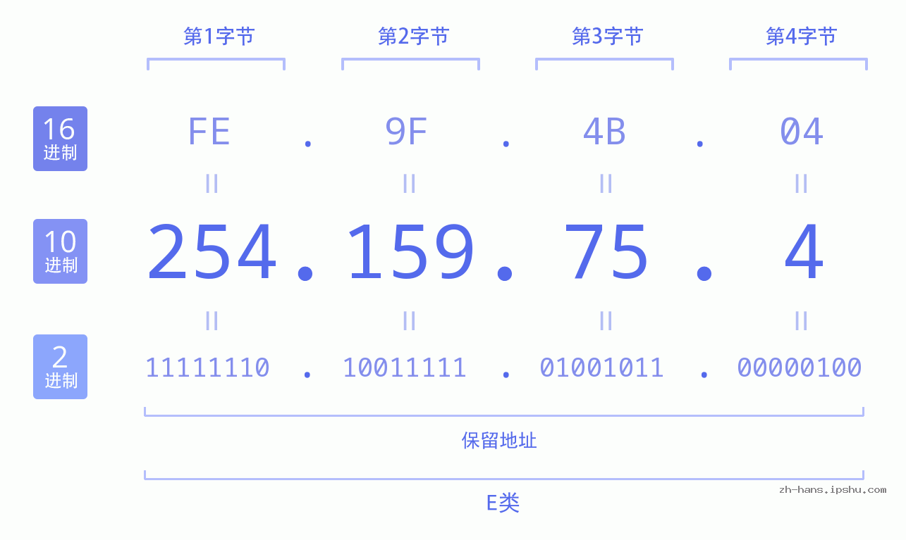 75.49亿元主力资金今日撤离计算机板块