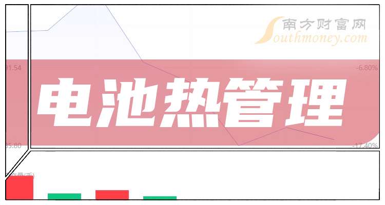 7月23日彩虹集团涨停：小家电，家电，虫害防治概念热股