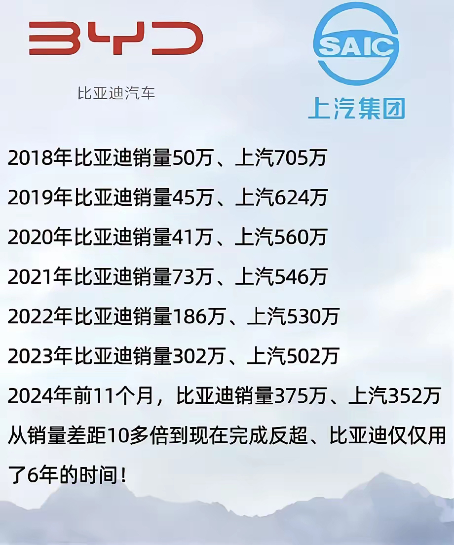 上汽集团大宗交易成交1.57亿元