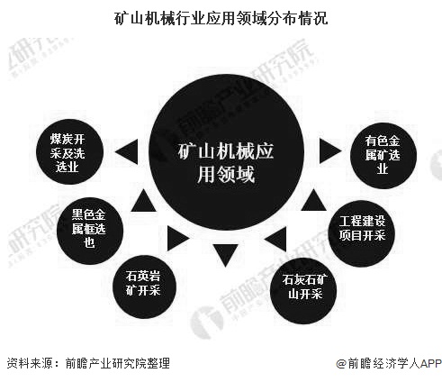 司尔特等投资成立化工公司，含矿物洗选加工业务