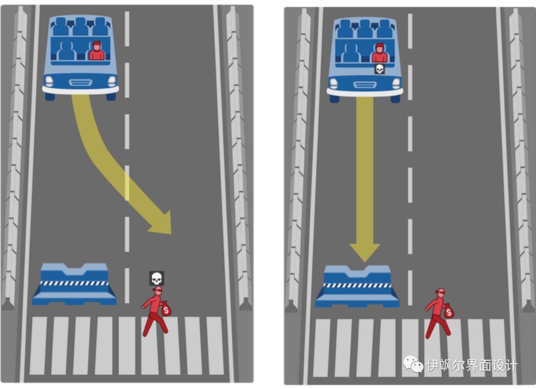 把好驾驶自动化的伦理“方向盘”