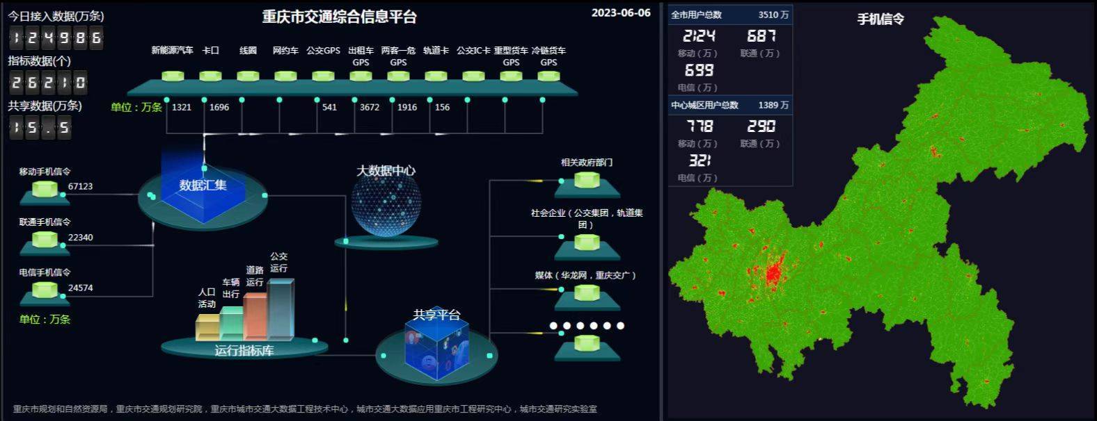 人保服务,拥有“如意行”驾乘险，出行更顺畅！_2025年基建行业市场深度调研及未来发展趋势预测