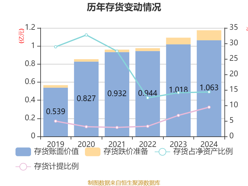 7月24日拓山重工涨停：挖掘机，机械概念热股