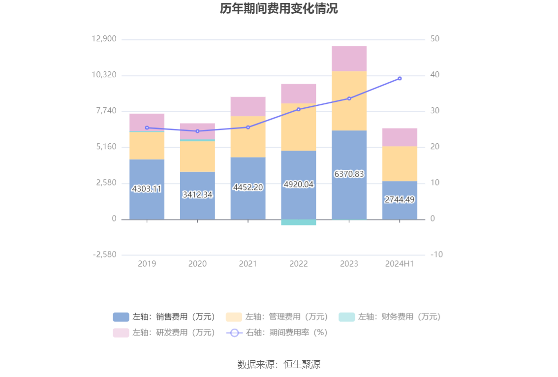 主力资金动向 28.59亿元潜入非银金融业