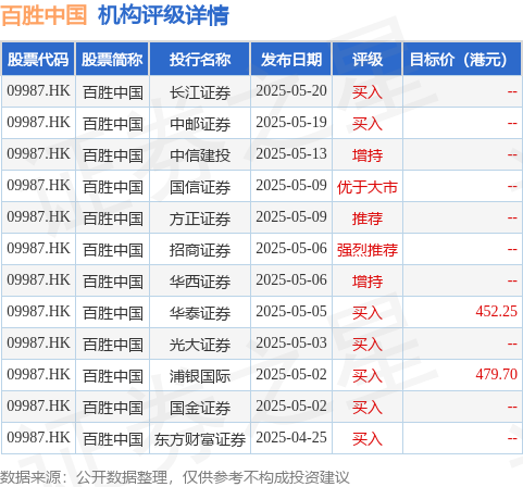 日联科技：首次回购约11万股