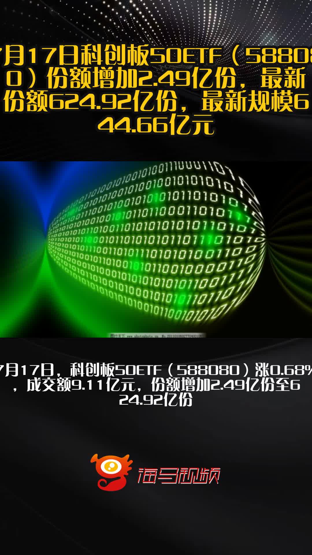 科创板系列指数上涨,科创板50ETF(588080)近一月“吸金“近15亿元