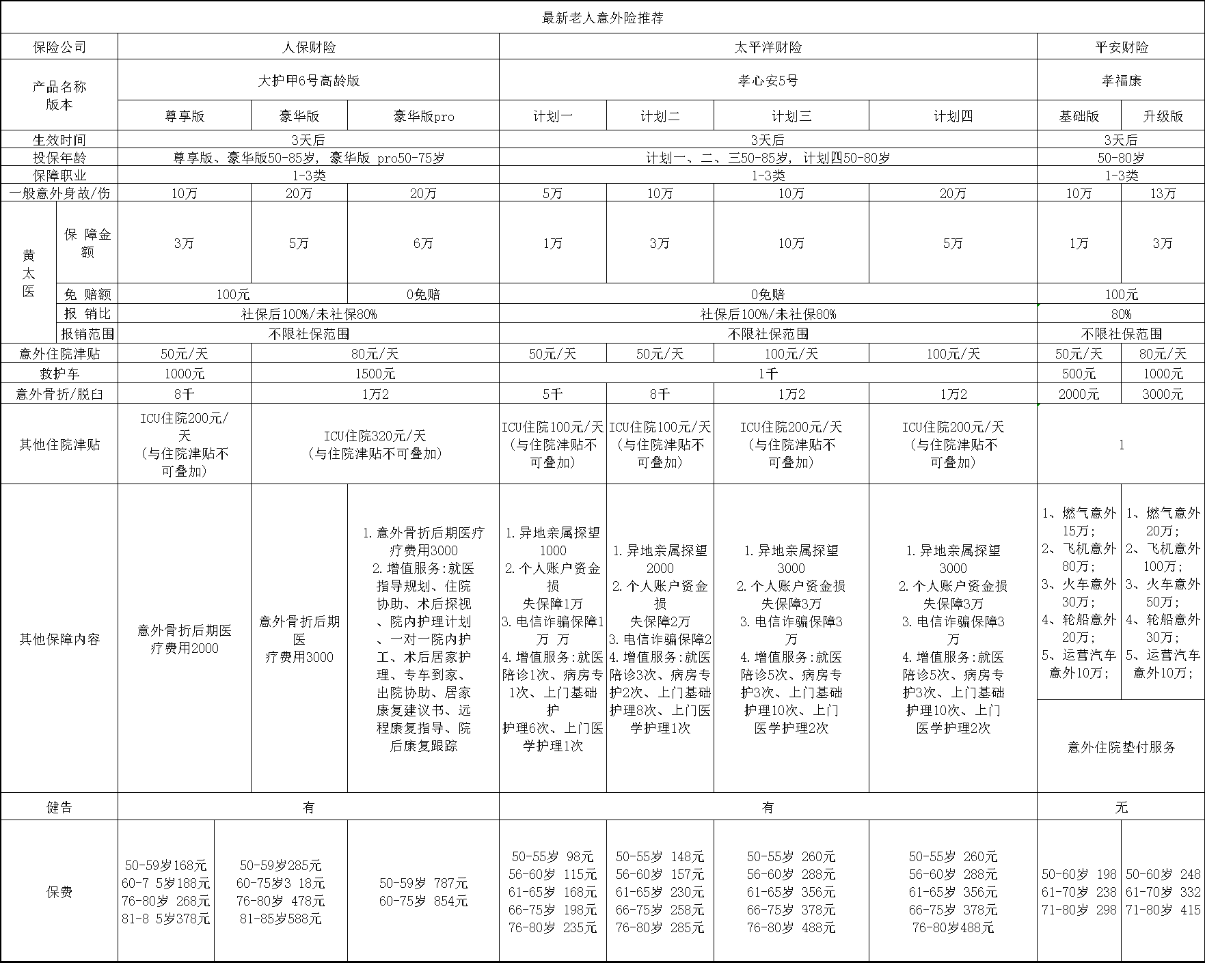 保险有温度,人保护你周全_2025电池回收行业市场发展现状及需求、投资前景分析