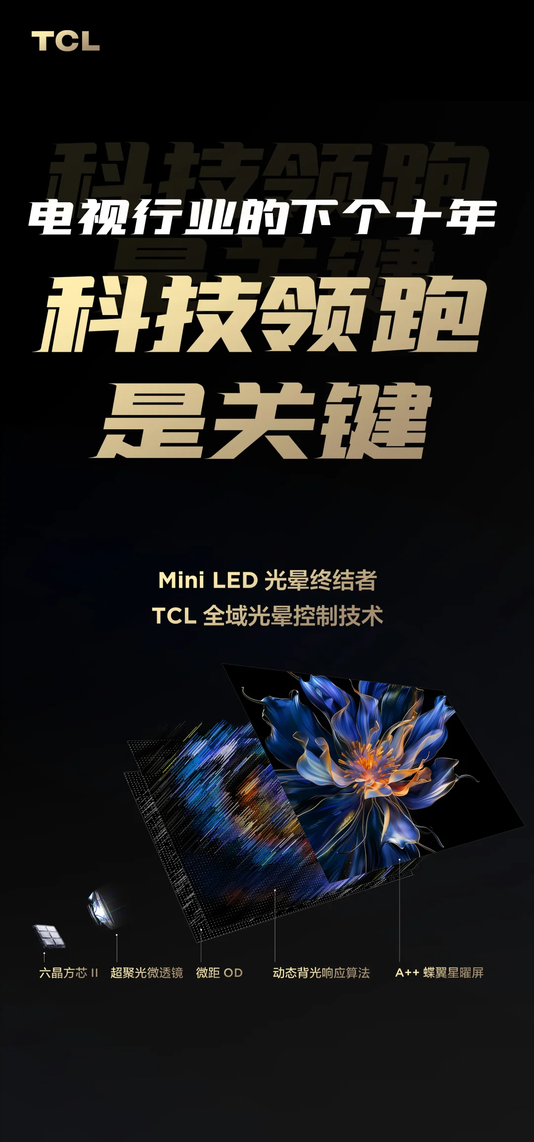 三星、索尼入场竞逐 中国技术引领RGB-Mini LED驶入快车道