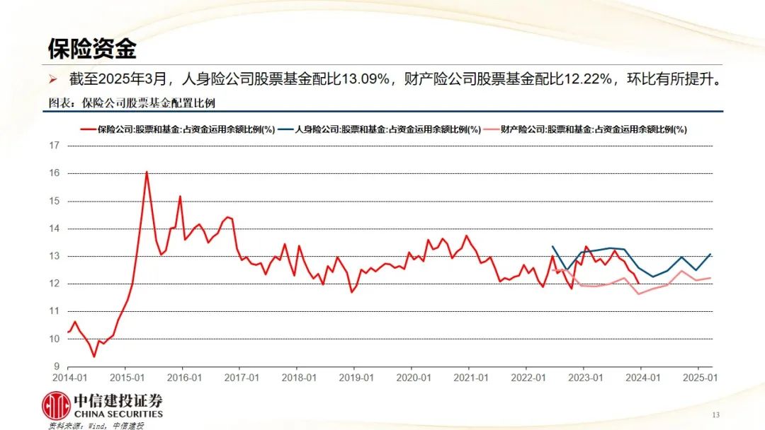 就业市场表现良好 美债收益率小幅走高