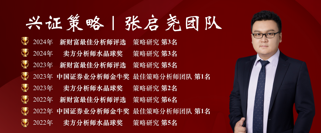 兴业证券医药行业首席分析师黄翰漾：医疗器械市场有望逐步改善