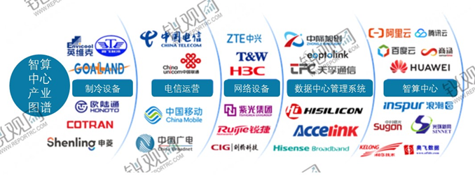 复合水泥行业市场运行环境分析及供需预测研究报告(2025-2030)_人保车险   品牌优势——快速了解燃油汽车车险,人保护你周全