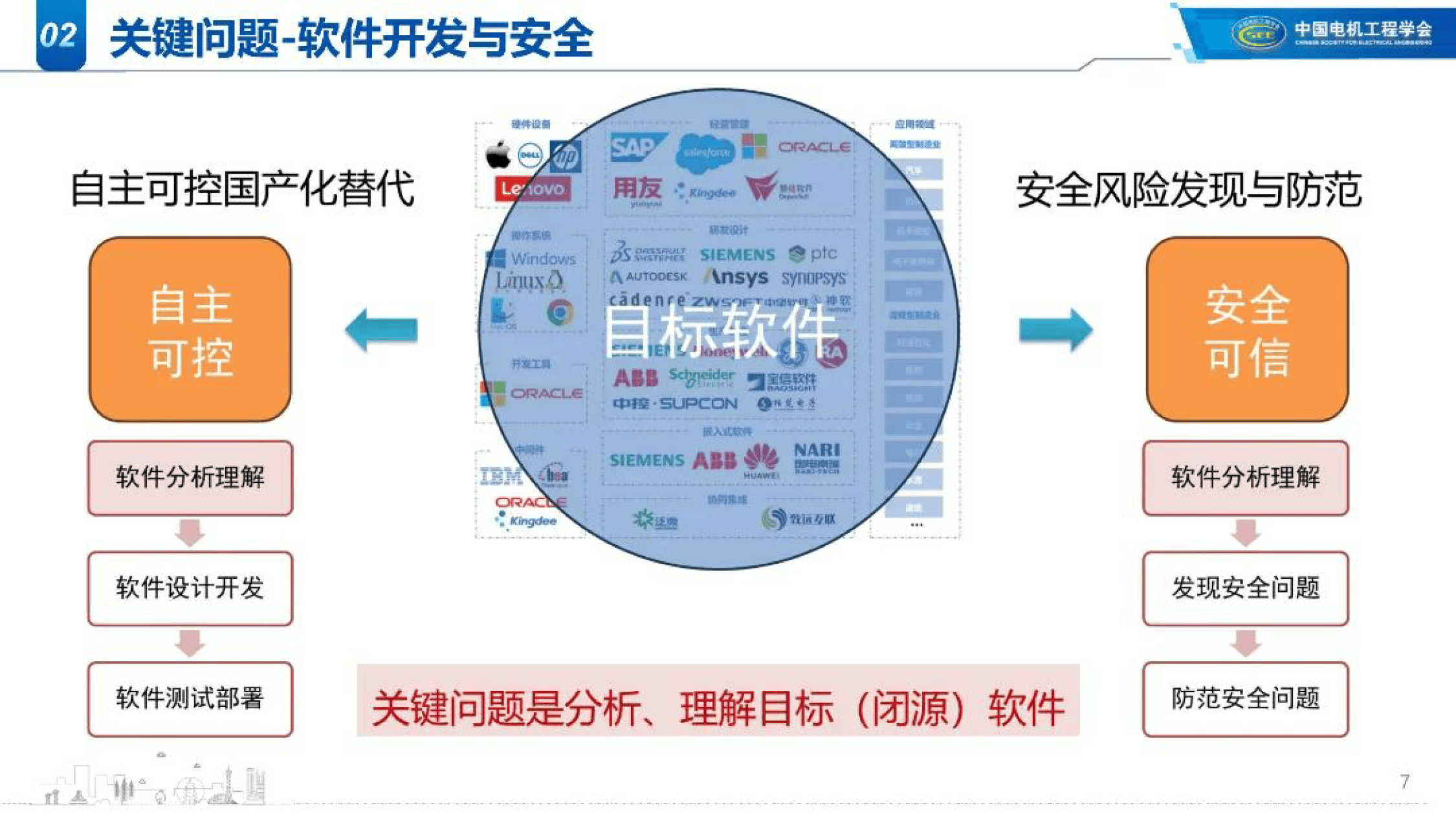 2025年自然语言处理(NLP)行业:千亿级市场的结构性机遇_人保伴您前行,拥有“如意行”驾乘险,出行更顺畅!