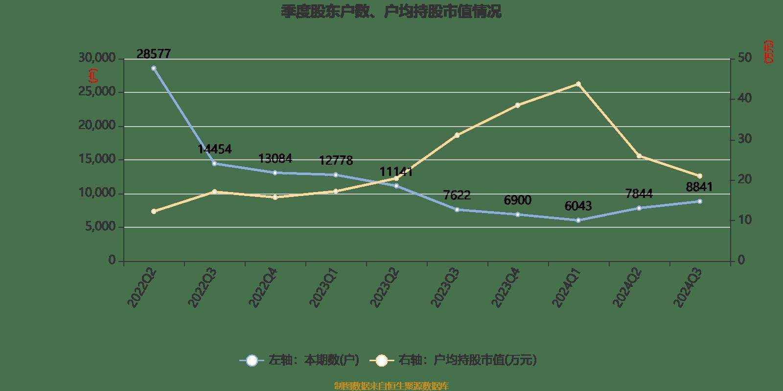 7月25日拓山重工涨停:挖掘机,机械,雅江电站概念股概念热股