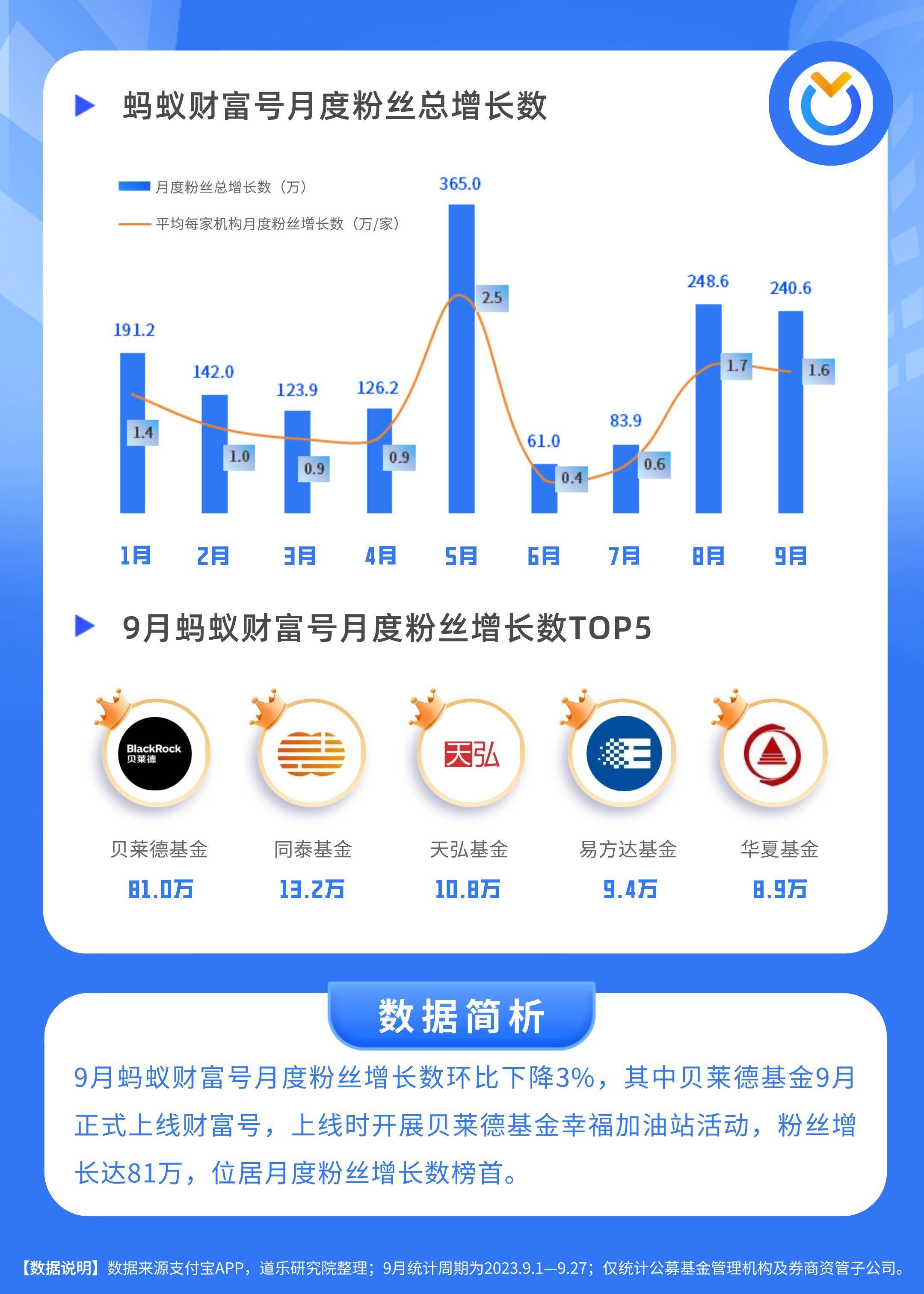 千金药业:公司参投的两支基金目前运营正常